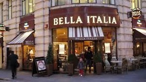 Bella Italia Franchise Opportunity