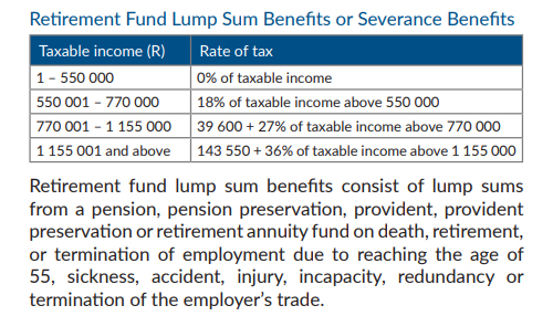 Retirement Fund Lump Sum Benefits or Severance Benefits