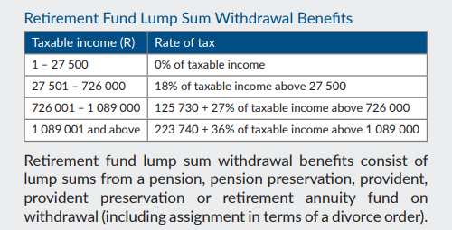 Retirement Fund Lump Sum Withdrawal Benefits