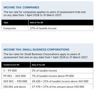 Income Tax